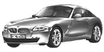 BMW E86 P3689 Fault Code